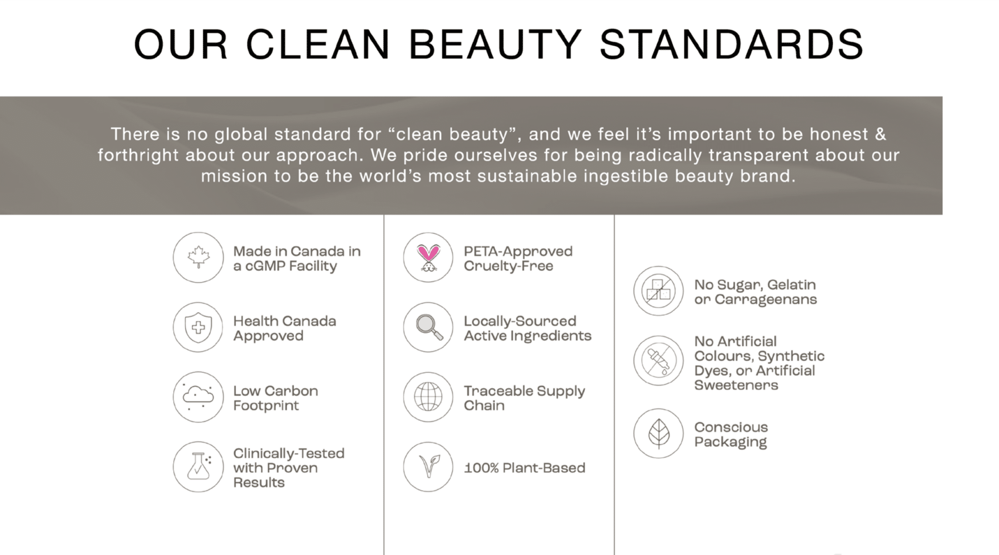 imarais beauty standards