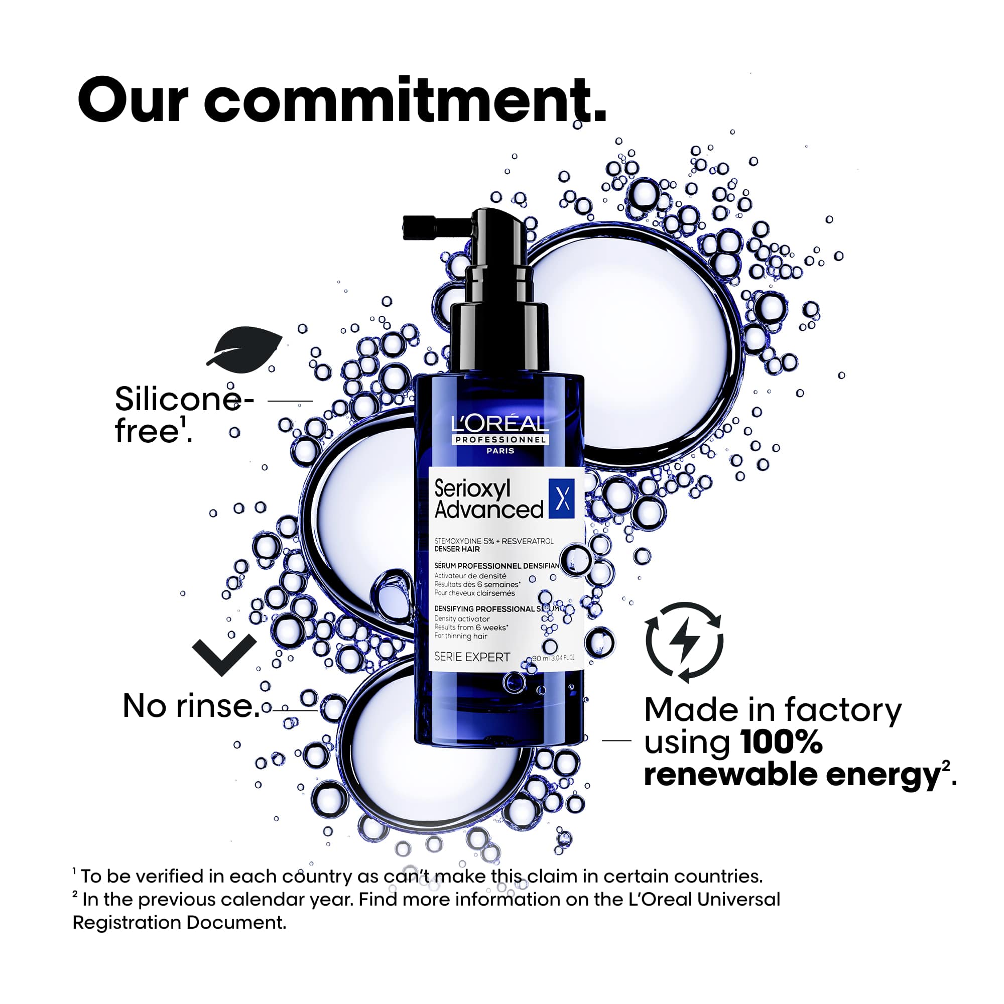 Serioxyl Advanced Holiday Kit 2025 - Image 2