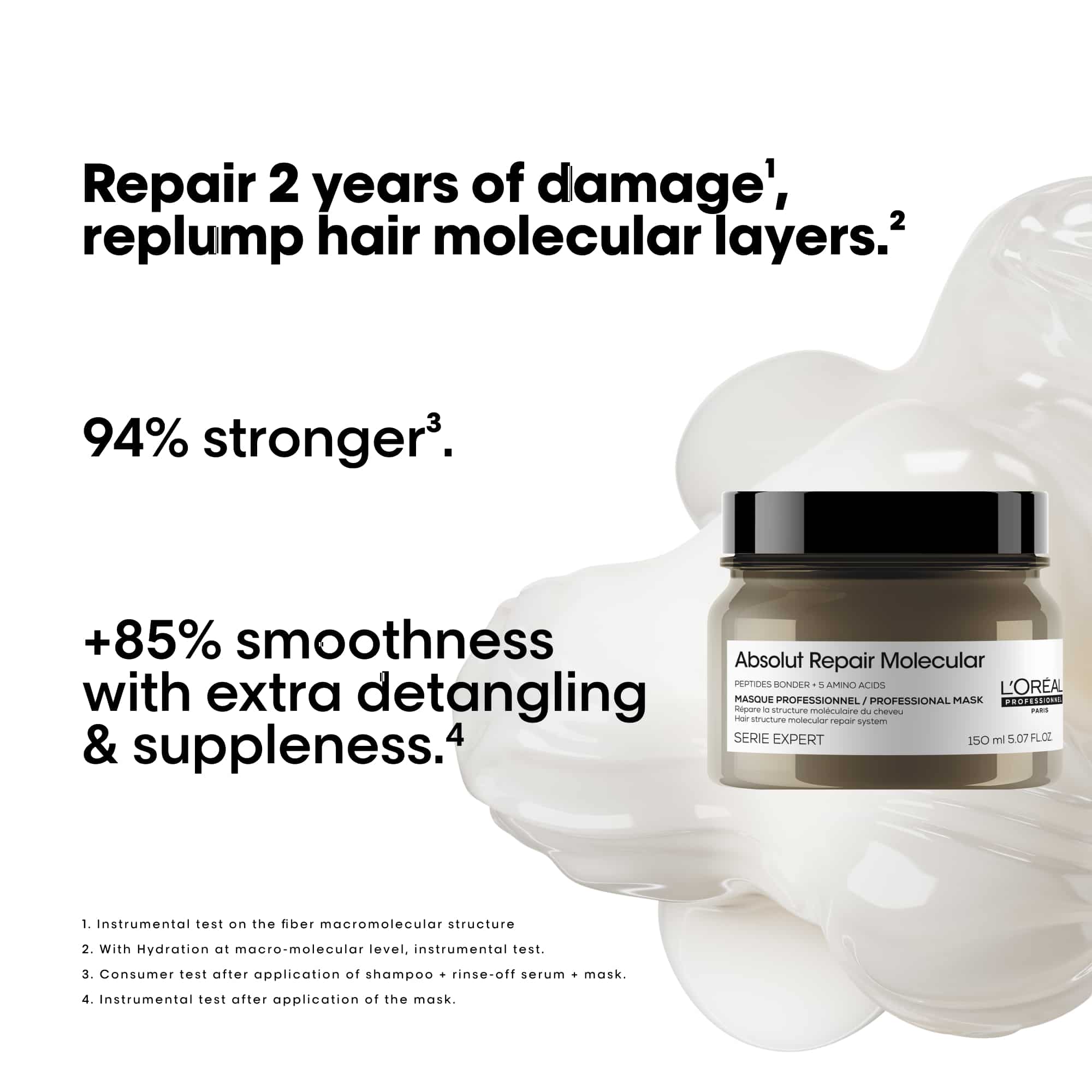 Absolut Repair Molecular Holiday Kit 2025 - Image 6