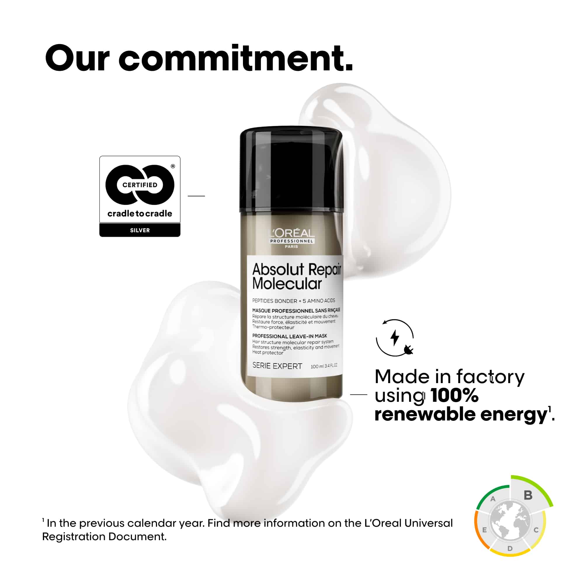 Absolut Repair Molecular Holiday Kit 2025 - Image 5