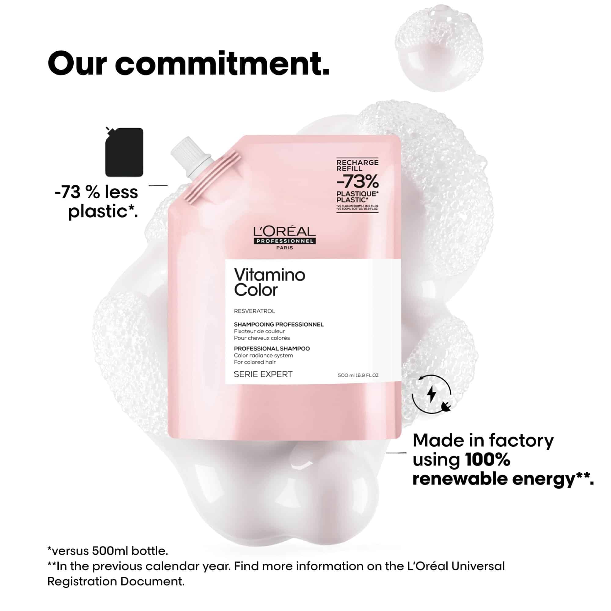 Vitamino Color Shampoo Refill Kit - 500 mL - Image 2